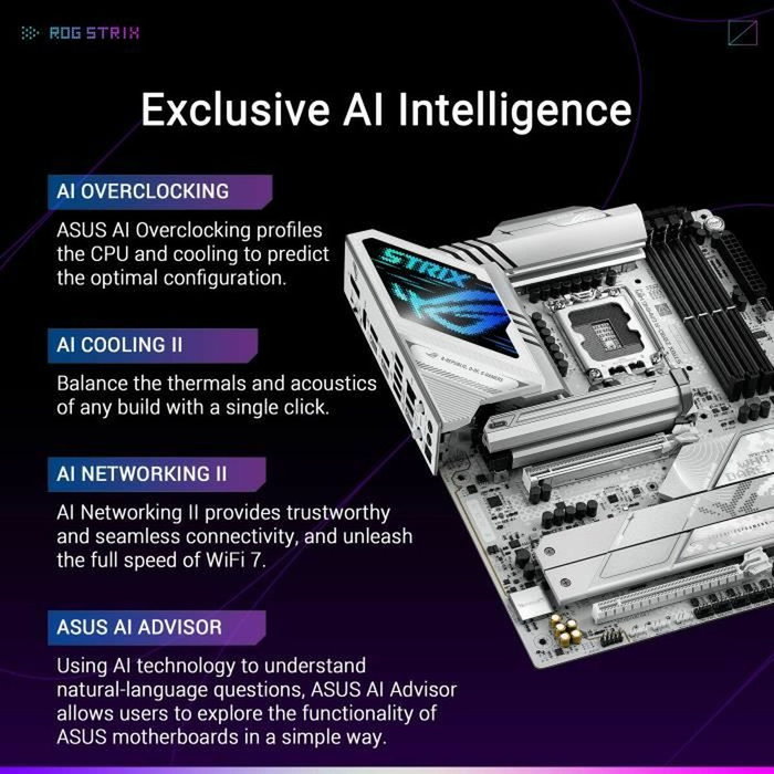ASUS ROG Strix Z890-A Gaming WiFi Blanco