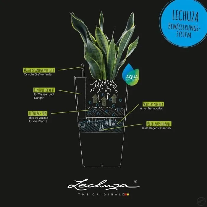 Lechuza LEC4008789181664 Maceta Cubico Premium 50, juego completo, negro brillante