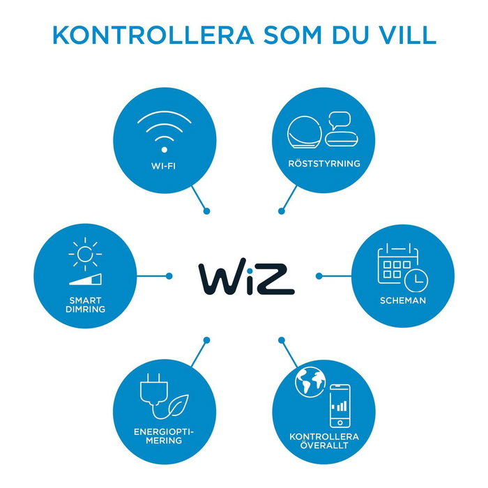 Wiz Plafón inteligente Adria Wi-Fi 17 W 4000 K 1700 lm ø32 cm Wiz Plafón inteligente Adria Wi-Fi 17 W 4000 K 1700 lm ø32 cm