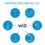 Wiz Plafón inteligente Adria Wi-Fi 17 W 4000 K 1700 lm ø32 cm