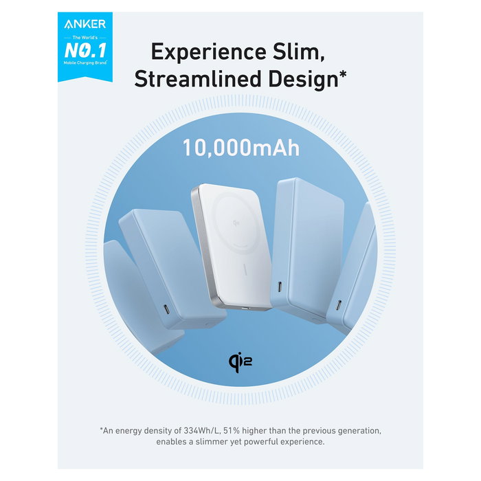 Anker A1664H21 MagGo PowerBank 10000 mAh con Carga Inalámbrica Magnética, Slim Blanco, Compatible con iPhone 12 o superior y AirPods