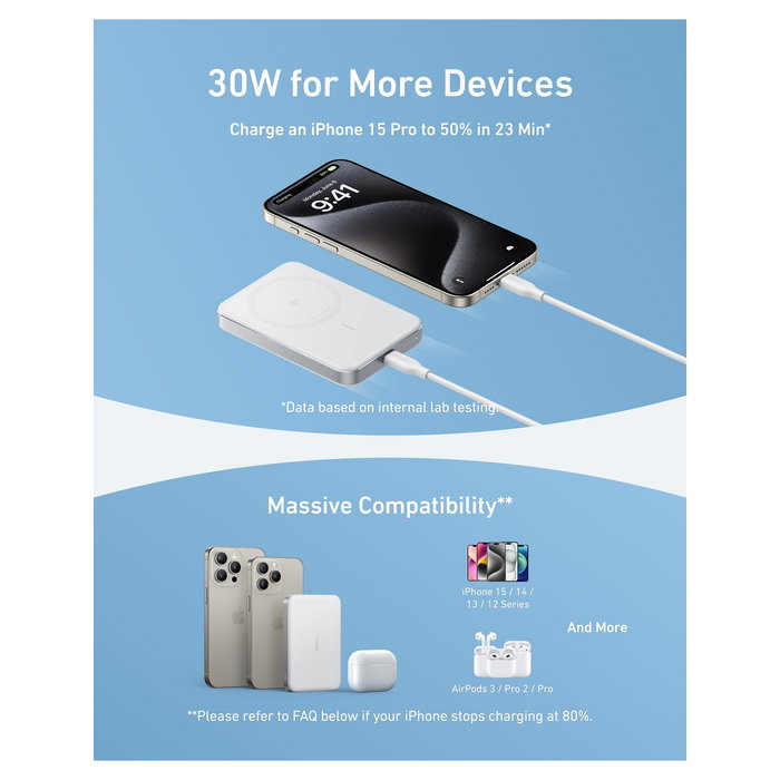 Anker A1664H21 MagGo PowerBank 10000 mAh con Carga Inalámbrica Magnética, Slim Blanco, Compatible con iPhone 12 o superior y AirPods