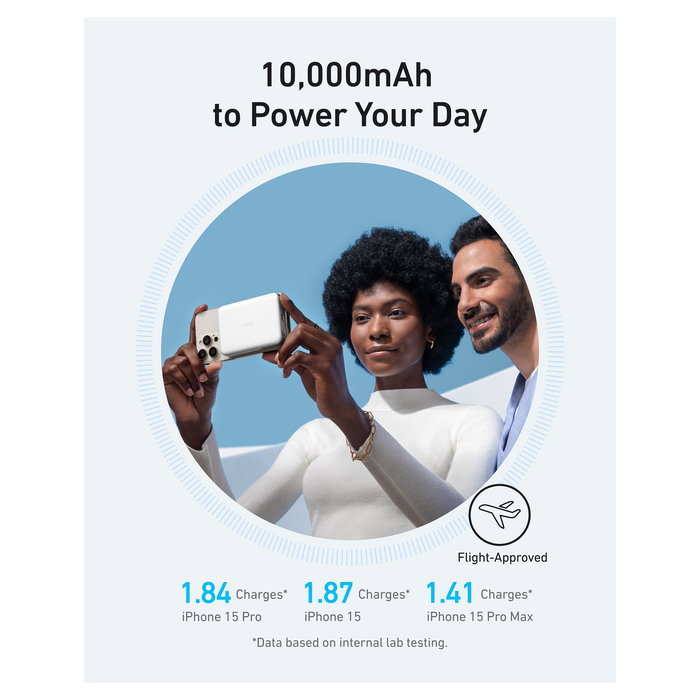 Anker A1664H21 MagGo PowerBank 10000 mAh con Carga Inalámbrica Magnética, Slim Blanco, Compatible con iPhone 12 o superior y AirPods