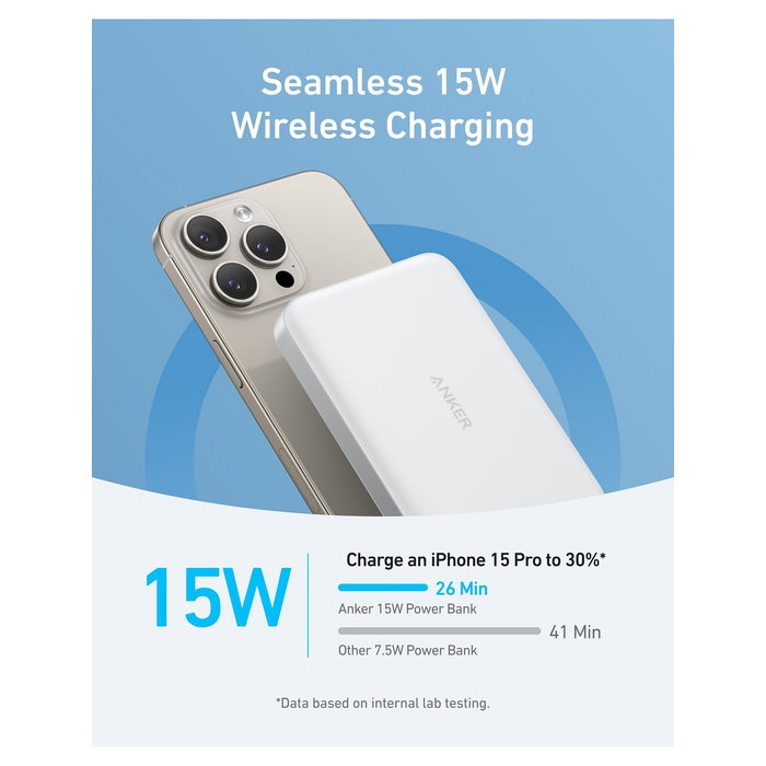 Anker A1664H21 MagGo PowerBank 10000 mAh con Carga Inalámbrica Magnética, Slim Blanco, Compatible con iPhone 12 o superior y AirPods