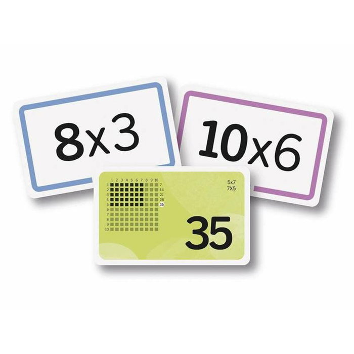 Cayro Flash Card Multiplication Cayro Flash Card Multiplication