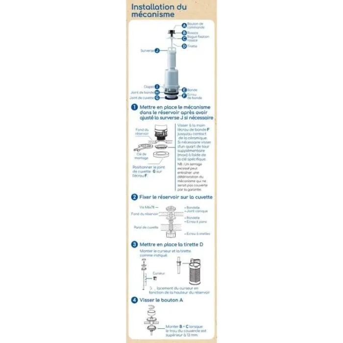 Edouard Rousseau AAAAAX63332 Kit Cisterna Inodoro Extraíble Certificado NF Silencioso Antisifonaje Ajustable
