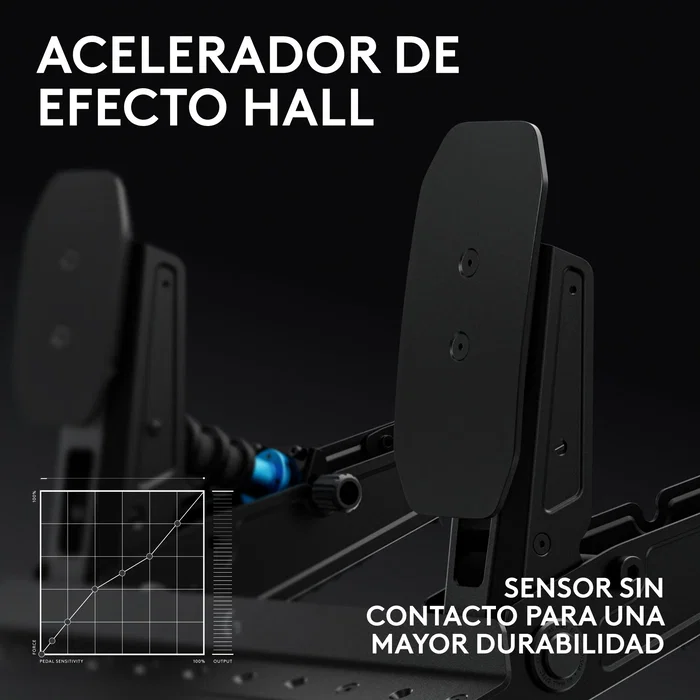 Logitech G RS Pedals Negro USB con Freno Loadcell 75kg