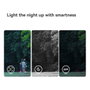 Imou AOV PT 5MP Kit WiFi+4G con Panel Solar