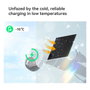 Imou AOV PT 5MP Kit WiFi+4G con Panel Solar