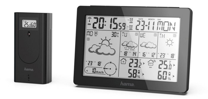 Hama Meteotime Centro de Pronóstico Meteorológico, Negro