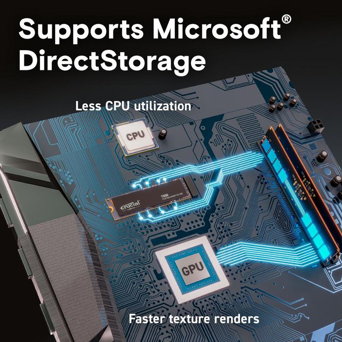 Crucial T500 1 TB M.2 NVMe PCIe 4.0 Crucial T500 1 TB M.2 NVMe PCIe 4.0
