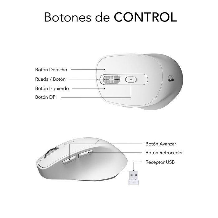 Subblim Comfort Ergo Dual Ratón Ergonómico Blanco Subblim Comfort Ergo Dual Ratón Ergonómico Blanco