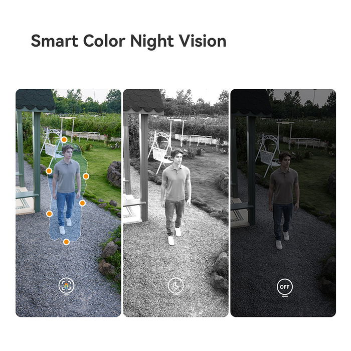 Imou AOV Dual Kit Cámara de Seguridad Exterior PTZ 5MP+5MP (10 MP Total), 4G+LTE y WiFi, Visión Nocturna 25m, Resolución 2880x1620, Seguimiento Automático, Resistente al Agua Imou AOV Dual Kit Cámara de Seguridad Exterior PTZ 5MP+5MP (10 MP Total), 4G+LTE y WiFi, Visión Nocturna 25m, Resolución 2880x1620, Seguimiento Automático, Resistente al Agua