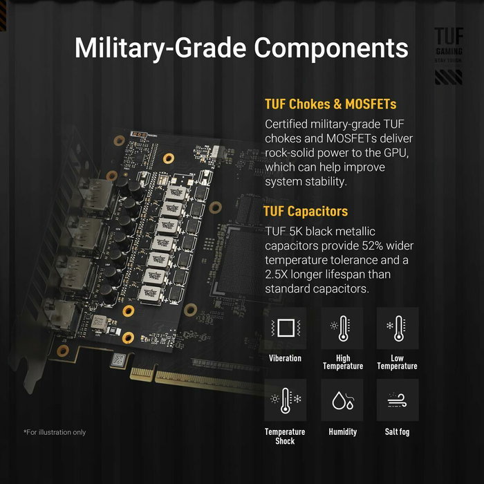 ASUS TUF Gaming GeForce RTX 5060 Ti OC 16GB GDDR7