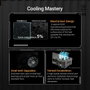 ASUS TUF Gaming GeForce RTX 5060 Ti OC 16GB GDDR7