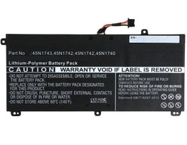 CoreParts Batería para Lenovo de 37.74Wh 11.1V 3400mAh Negro