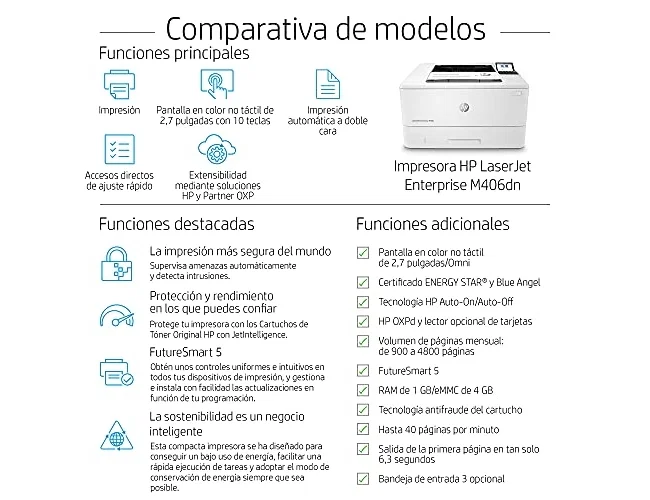 HP LaserJet Enterprise M406dn Impresora Láser Monocromo Dúplex