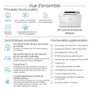 HP LaserJet Enterprise M406dn Impresora Láser Monocromo Dúplex Blanca