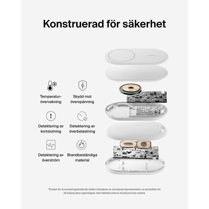 Belkin BoostCharge Cargador inalámbrico Qi2 y MagSafe Blanco