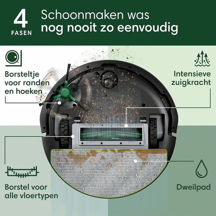 iRobot Roomba 105 Combo Negro