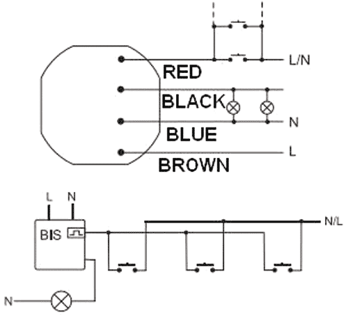 F&F BIS-402 Relé de instalación biestable por impulsos 230V AC 10A NA
