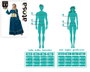 Disfraz Reina Medieval Vestido Azul Mujer Adulto