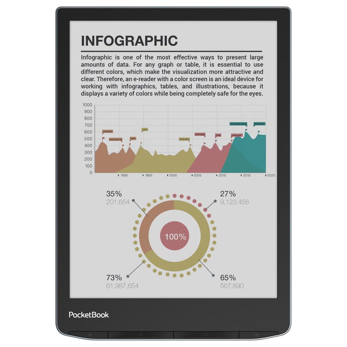 PocketBook InkPad Color 3 - Lector de eBooks con pantalla E Ink Kaleido 3 a color de 7.8 pulgadas, 32 GB, impermeable IPX8, SMARTlight, audiolibros, color Stormy Sea