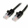 StarTech.com Cable de red Cat5e UTP 2m Negro 45PAT2MBK