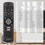 Holmios Mando universal para Philips Smart TV