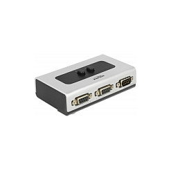 DeLOCK 87729 Conmutador Serial RS-232 / RS-422 / RS-485 de 2 Puertos DeLOCK 87729 Conmutador Serial RS-232 / RS-422 / RS-485 de 2 Puertos