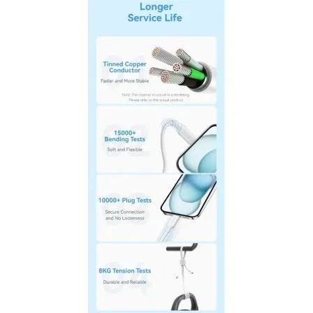 Vention TRCSH Cable USB 2.0 Tipo-C Macho - USB Tipo-C Macho 60W 480Mbps 2m Azul