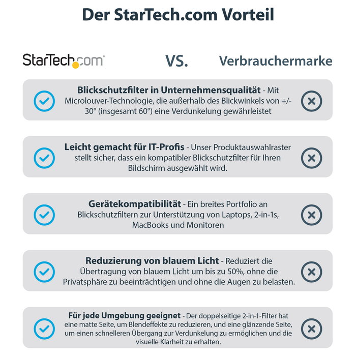StarTech Filtro de Privacidad para Portátil 15,6 pulgadas 16:9 StarTech Filtro de Privacidad para Portátil 15,6 pulgadas 16:9