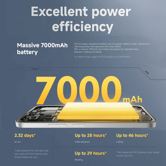 Smartphone Xiaomi POCO M7 8-256 SV 6,9" Octa Core 8 GB RAM 256 GB Plateado