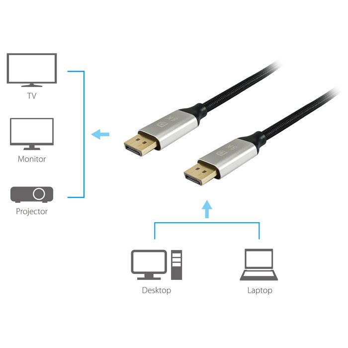 Equip Cable DisplayPort 1.4 Macho/Macho 5.0m 8K/60Hz HDCP Premium Equip Cable DisplayPort 1.4 Macho/Macho 5.0m 8K/60Hz HDCP Premium
