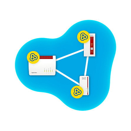 AVM FRITZ!Box 6820 LTE v4