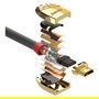 LINDY Cable HDMI 1m High Speed Gold Line 18 Gbps 4K 60Hz HDR Ethernet Audio Return