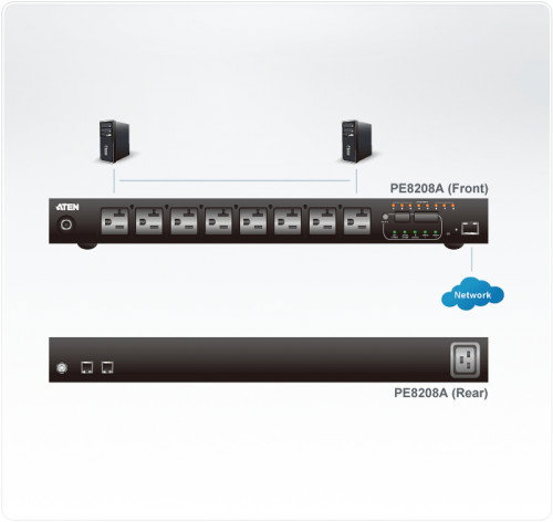 ATEN PE8208G-AX-G PDU de 8 Puertos Monitorizado con Conmutación por Puerto 16A/20A 100-240V para Rack 1U - Negro