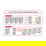 DeLOCK Switch Manual Bidireccional 4 Puertos VGA 87635 para Video, Resolucion 1920 x 1440, Conexiones 4x VGA Entrada / 1x VGA Salida, Metal, Beige