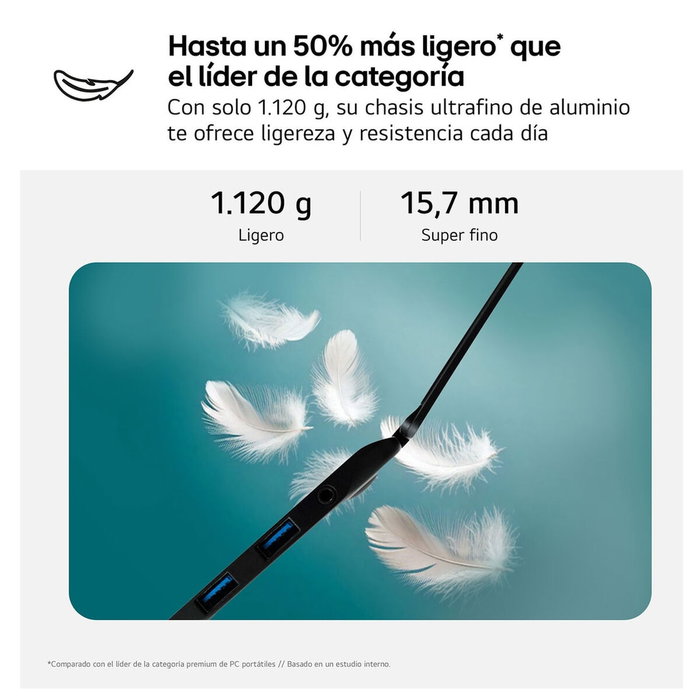 LG Gram 16ZD90T-G.AX88B Portátil 16WQXGA Intel Core Ultra 7 32GB RAM 1TB SSD Negro