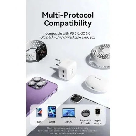 Vention FBPW0-EU Cargador de Pared GaN de 35W con Carga Rápida y 2 Puertos USB-C Blanco, Enchufe EU para Teléfonos y Portátiles