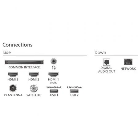 Philips 75PUS7810/12 Televisor QLED 75" (190.5 cm) 4K Ultra HD Smart TV con WiFi, Bluetooth, HDR10+, HDMI 2.1, Game Mode y Asistentes de Voz