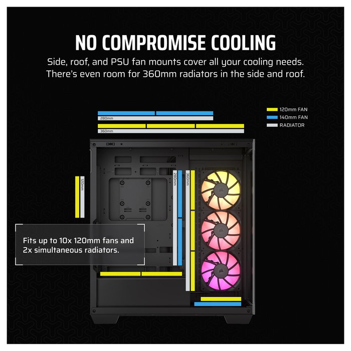 Corsair iCUE 3500X RGB Negro