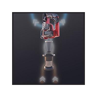 Einhell TE-SV 18 Li-Solo Aspirador de mano sin batería