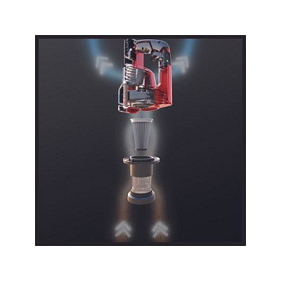 Einhell TE-SV 18 Li-Solo Aspiradora escoba 2 en 1 sin bolsa con batería, cepillo LED, para suelos duros y escalones Einhell TE-SV 18 Li-Solo Aspiradora escoba 2 en 1 sin bolsa con batería, cepillo LED, para suelos duros y escalones