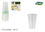 Algon Pack de 25 Vasos Transparentes de Plástico, 220 cc (7.9 cm de ancho, 19.1 cm de alto, 8.1 cm de largo) (24 Unidades)