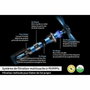 Samsung Jet 95 Premium VS20C95EFTB Aspirador de varilla 580 W Azul