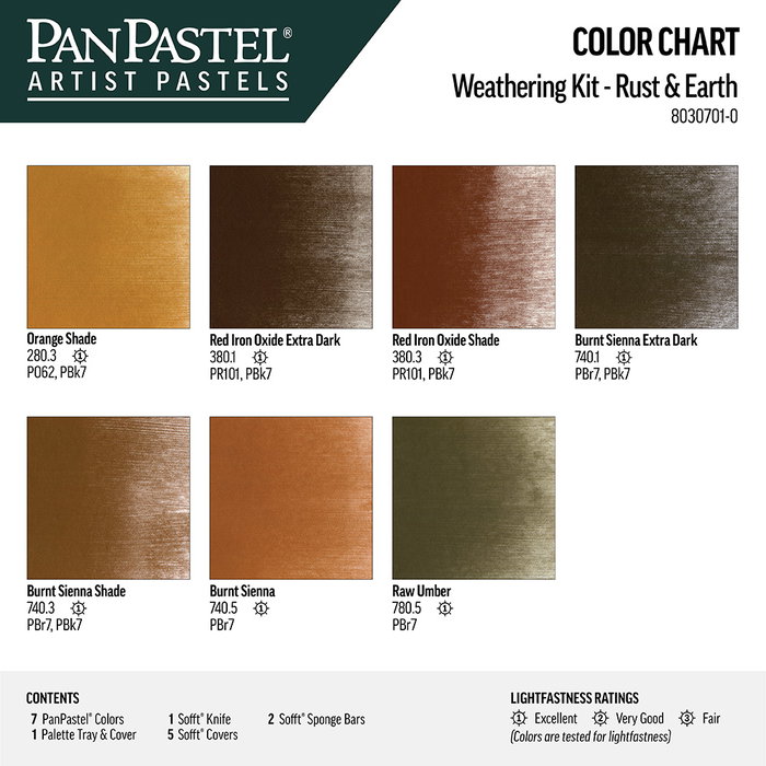 Panpastel Set de Colores Modeling Colors (Weathering - Rust & Earth)