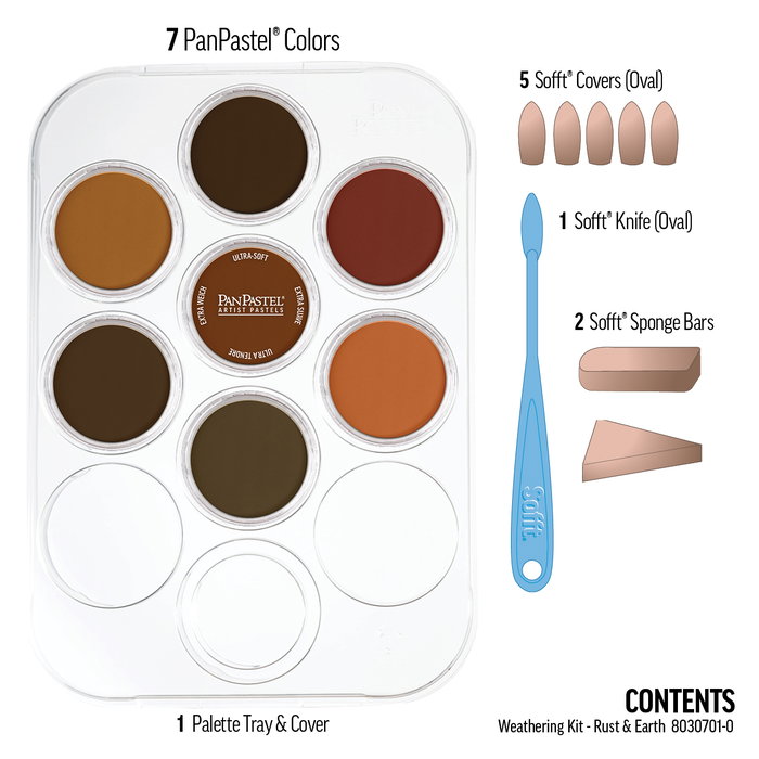 Panpastel Set de Colores Modeling Colors (Weathering - Rust & Earth)