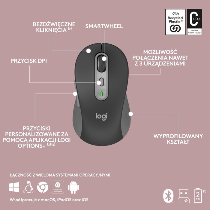 Logitech Signature Slim MK950 Teclado y Ratón Inalámbricos Polaco Grafito QWERTY