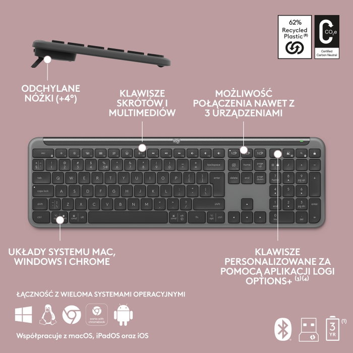 Logitech Signature Slim MK950 Teclado y Ratón Inalámbricos Polaco Grafito QWERTY